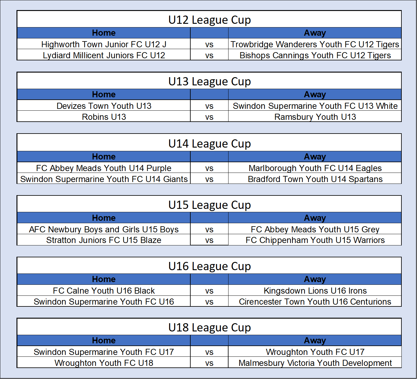 NWYFL League Cup SemiFinal Draw North Wilts Youth Football League